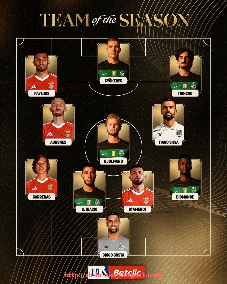 杏彩体育-世俱杯参赛阵容预测与首发球员分析